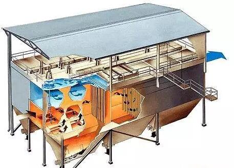 耐火材料廠如何選用除塵器