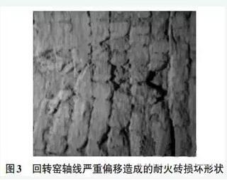 延長回轉窯窯襯壽命的管理和技術措施