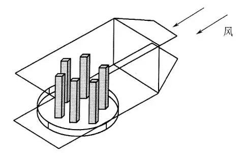 水泥窯用致密耐火材料的抗熱震性能測(cè)試