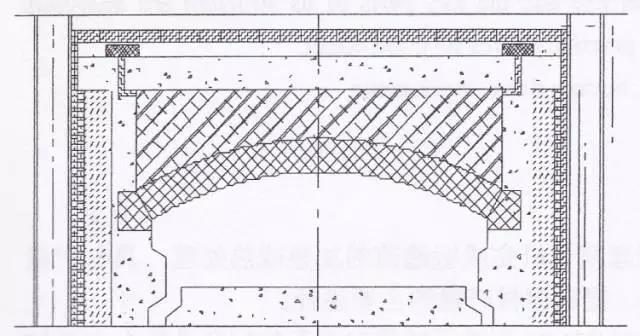 φ12m環(huán)形加熱爐關(guān)鍵部位設(shè)計(jì)淺談