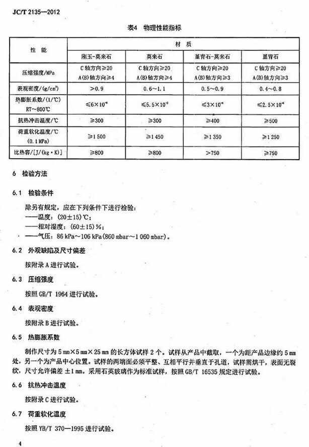 JC/T 2135-2012 蜂窩陶瓷蓄熱體國(guó)家標(biāo)準(zhǔn)